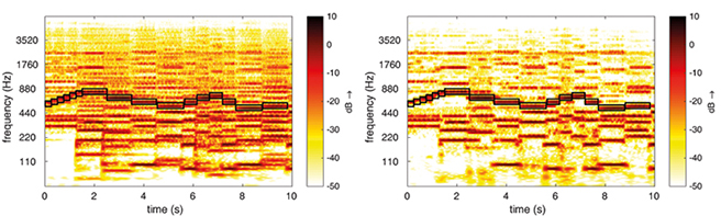 mozart-clarinet-strings